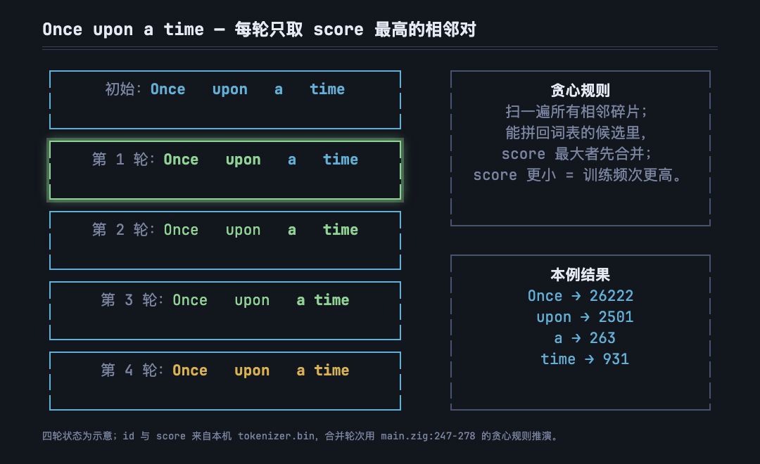 B-1-bpe.gif