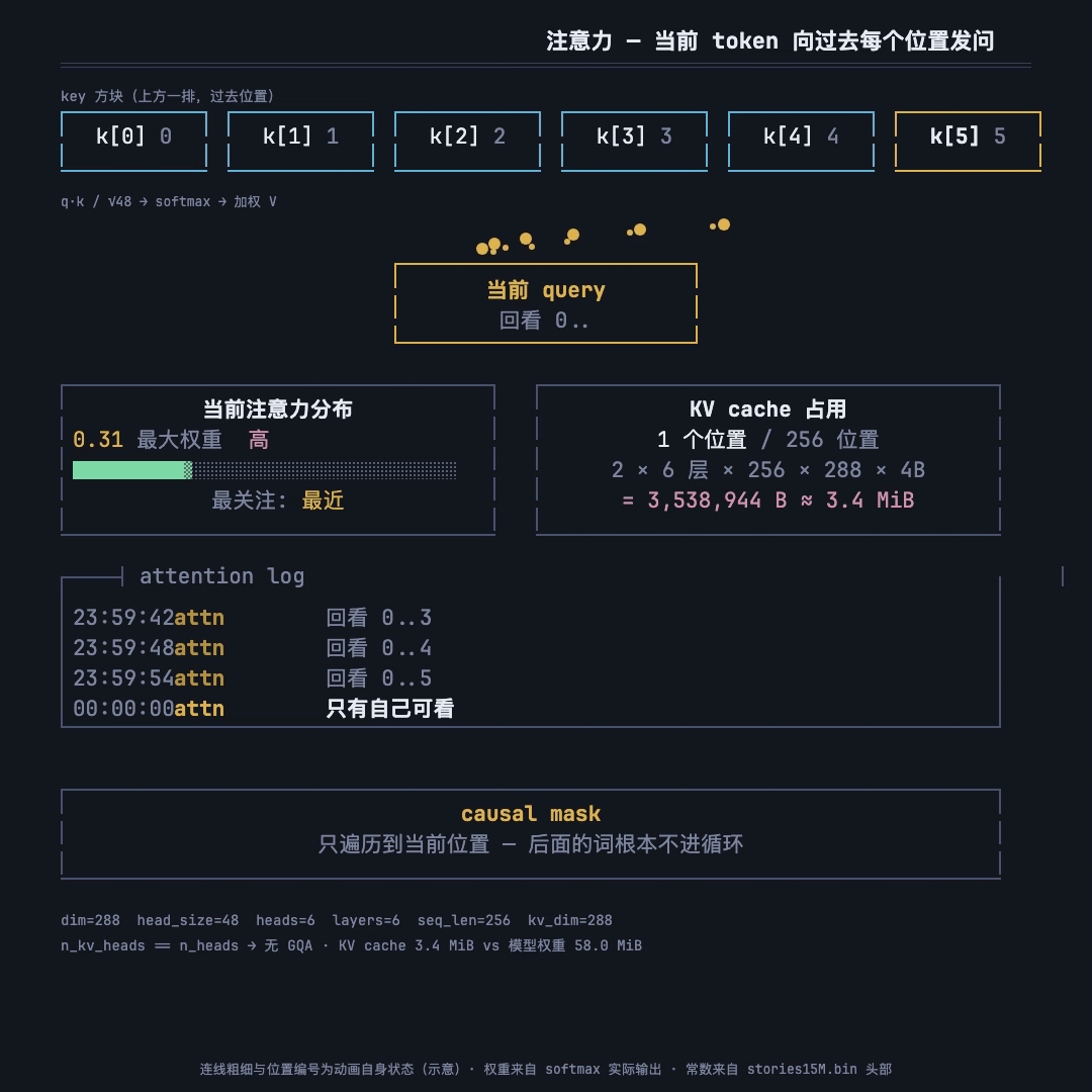 B-3.gif